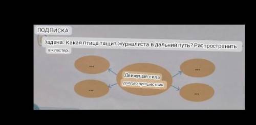 Журналисті алыс сапарға сүйрейтін - қандай күш? кластер- ге таратып жаз.