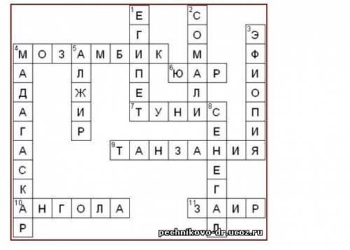 10 вапроссов для кроссворда по теме северная Африка