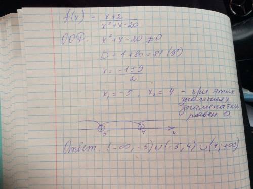 найти область определения функции, распишите все подробно на листочке !
