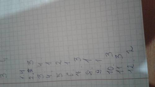 СПАМ-БАН Выберите один правильный ответ: 1.Организмы отличаются от объектов неживой природы, прежде