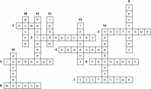 Кроссворд по биологии на тему животные, растения, бактерии !, ДАЮ!