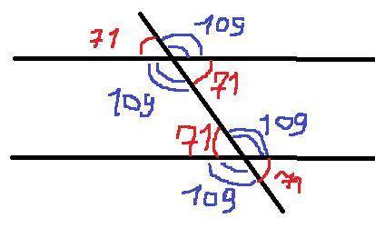 Один із кутів, що утворилися при перетині двох паралельних прямих січною, дорівнює 71⁰. Знайдіть реш