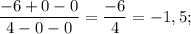 \dfrac{-6+0-0}{4-0-0}=\dfrac{-6}{4}=-1,5;