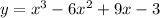 y=x^{3} -6x^{2} +9x-3