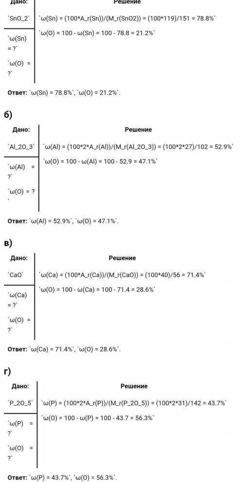 Рассчитайте массовые доли элементов в оксидах: а) SnO2; б)Al2O3; в) СаО; г) P2O5. Назовите все вещес