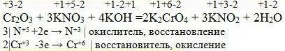 Допишіть рівняння реакції, доберіть коефіцієнти методом електрон ного балансу: Cr₂0,+KNO+KOH →K,Cro,