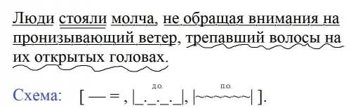 Люди стояли молча , не обращая внимания на пронизывающий ветер , трепавший волосы на их открытых гол