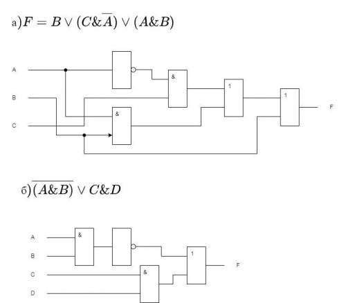 Составьте логические схемы к логическим выражениям: F = BV(C&¬A)V(A&B) F = ¬(A&B)VC&