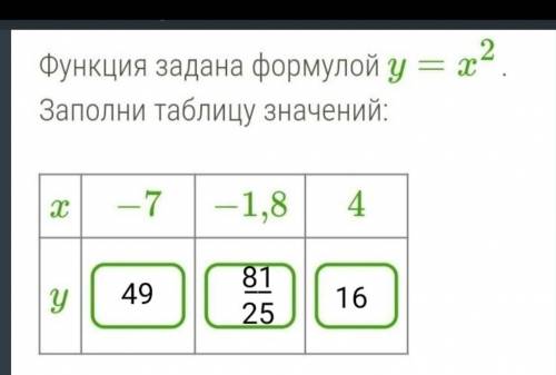 Привет дорогой пользователь, не затруднит ли вас мне с данной задачей