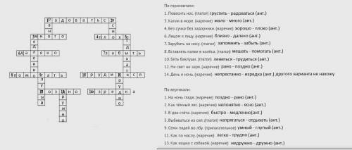 Задание 1 ( ). Подберите к фразеологизмам слова-антонимы. Ход выполнения задания: сначала определите