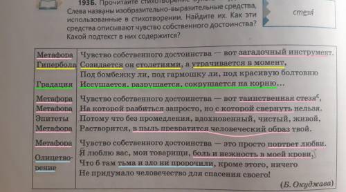 Прочитайте стихотворение Булата Окуджавы. Слева названы изобразительно-выразительные средства, испол