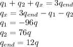 q_{1} + q_{2} + q_{x} = 3q_{end}\\q_{x} = 3q_{end} - q_{1} - q_{2}\\q_{1} = -96q\\q_{2} = 76q\\q_{end} = 12q