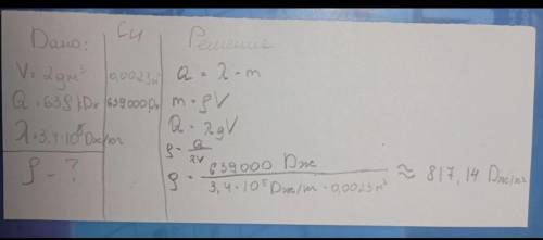 Для плавления 2 дм³ льда необходимо 639 кДж теплоты. Определи плотность льда, если его начальная тем