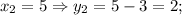 x_{2}=5 \Rightarrow y_{2}=5-3=2;