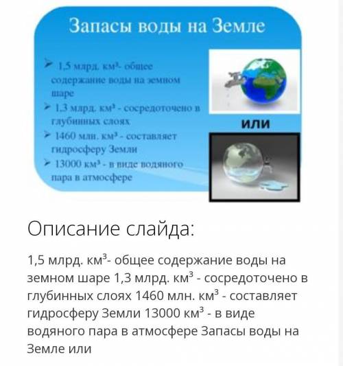 Подготовить презентацию на тему «Качество воды и его влияние на здоровье человека»