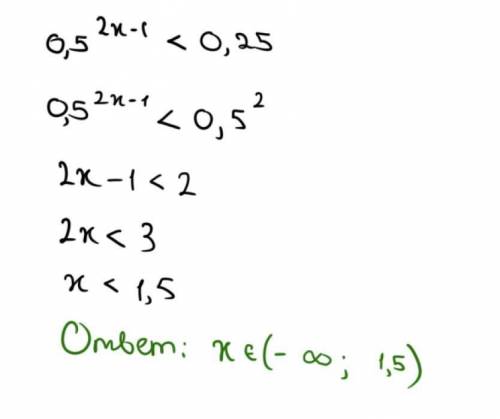 0,5^(2х-1)<0,25 неравенство!!