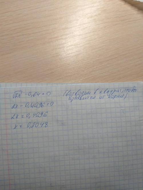 Решите с пояснением , а то сам не понимаю (√2x)-0.64=0