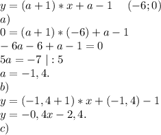 y=(a+1)*x+a-1\ \ \ \ (-6;0)\\a)\ \\0=(a+1)*(-6)+a-1\\-6a-6+a-1=0\\5a=-7\ |:5\\a=-1,4.\\b)\ \\y=(-1,4+1)*x+(-1,4)-1\\y=-0,4x-2,4.\\c)\\