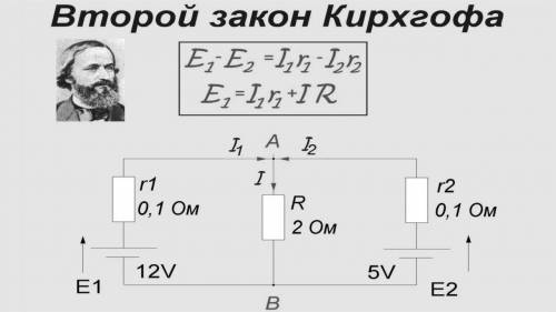 Суть 2 закона Кирхгофа