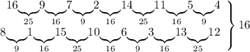 \left\begin{array}{r}16 \underset{25}{\underbrace{}} 9\underset{16}{\underbrace{}}7\underset{9}{\underbrace{}}2\underset{16}{\underbrace{}}14\underset{25}{\underbrace{}}11\underset{16}{\underbrace{}}5\underset{9}{\underbrace{}}4 \\ 8\underset{9}{\underbrace{}}1\underset{16}{\underbrace{}}15\underset{25}{\underbrace{}}10\underset{16}{\underbrace{}}6\underset{9}{\underbrace{}}3\underset{16}{\underbrace{}}13\underset{25}{\underbrace{}}12\end{array}\right\}16