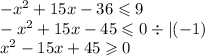 - {x}^{2} + 15x - 36 \leqslant 9 \\ - {x}^{2} + 15x - 45 \leqslant 0 \div | ( - 1) \\ {x}^{2} - 15x + 45 \geqslant 0