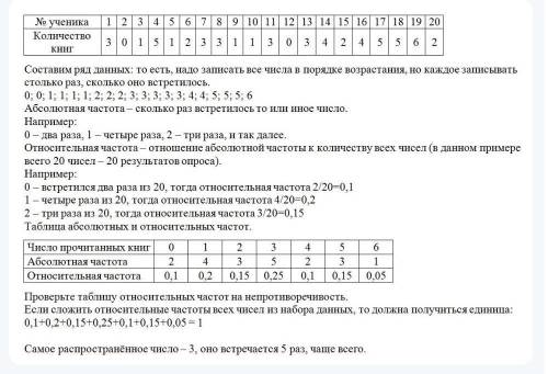 Социологи опросили 20 школьников, выясняя, сколько книг каждый из них прочел за месяц. Были получены
