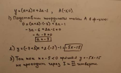 График функции, заданной уравнением у=(а+2)х+2а-1 пересекает ось абсцисс в точке с координатами (-3;