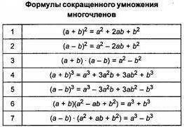 (√5+2√2)(√5-2√2)решите