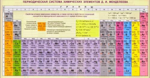 В предложенном перечне отметь правильное суждение о щелочноземельных металлах в ряду кальций — строн