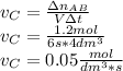 v_{C}=\frac{\Delta n_{AB}}{V \Delta t} \\v_{C}=\frac{1.2mol}{6s*4dm^3} \\v_{C}=0.05\frac{mol}{dm^3*s}