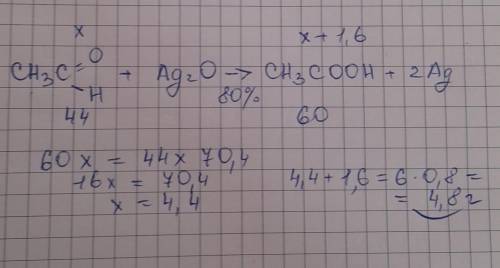 при окислении уксусного альдегида аммиачным раствором ag2o получили органические кислоты массой 1,6