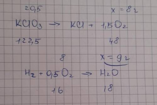 При разложении 20.5 хлората калия выделился кислород, который полностью прореагировал с водородом, с