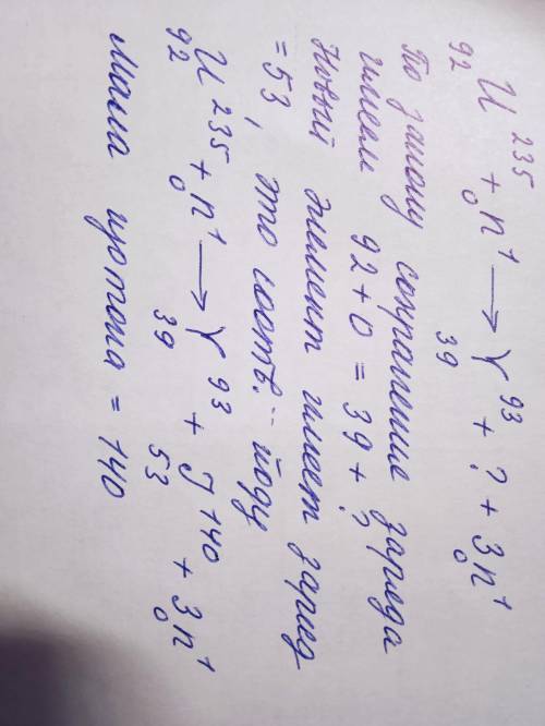 Ядро урана-235 поглощает один нейтрон и делится на два осколка и три нейтрона. Один из осколков — яд