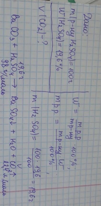 Определи объём газа , который выделится при действии 100 г 19,6%-ного раствора серной кислоты на кар