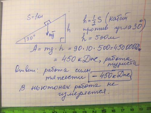 Турист піднімається по схилу гори завдовжки 1 км. Визначити роботу сили тяжіння, що діє на туриста,