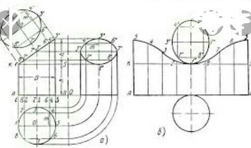 нужен чертеж цилиндра, сечение и развертка