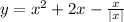 y = x {}^{2} + 2x - \frac{x}{ |x| }