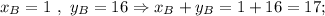 x_{B}=1 \ , \ y_{B}=16 \Rightarrow x_{B}+y_{B}=1+16=17;