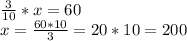 \frac{3}{10} *x=60\\x= \frac{60*10}{3} = 20*10=200