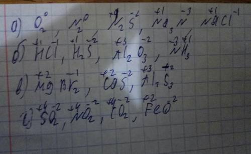 1)Определить класс веществ и дать название LiOH, SO2, H2CO3, MgO, HCI, NaOH. 2)Определите степень ок