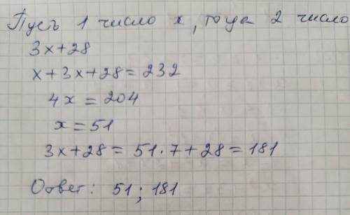 Сумма этих двух чисел равна 232. Найдите произведение этих чисел, если одно из них При делении друго