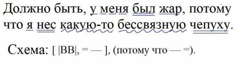 должно быть, у меня был жар, потому что я нес какую-то бессвязную чепуху