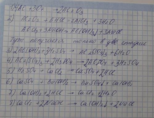 Химическое уравнение AI -> AI2O3 -> AI (OH)3 -> AI2(SO4)3 -> H2SO4 -> CaSO4 -> Ca(