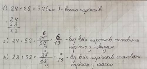 Марічка спекла 24 пиріжки з повидлом і 28 пиріжків зма- ком. Яку частину всіх пиріжків становили пир