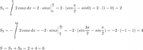 \displaystyle S_1=\int\limits_0^{\frac{\pi }{2}}\, 2\, cosx\, dx=2\cdot sinx\Big|_0^{\frac{\pi}{2}}=2\cdot (sin\dfrac{\pi}{2}-sin0)=2\cdot (1-0)=2S_2=-\int\limits_{\frac{\pi }{2}}^{\frac{3\pi }{2}}\, 2\, cosx\, dx=-2\cdot sinx\Big|_{\frac{\pi}{2}}^{\frac{3\pi}{2}}=-2\cdot (sin\dfrac{3\pi}{2}-sin\frac{\pi}{2})=-2\cdot (-1-1)=4S=S_1+S_2=2+4=6