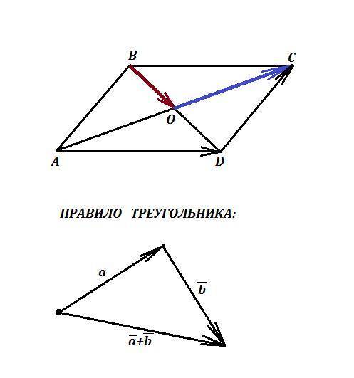 Диагонали параллелограмма ABCD пересекаются в точке O. Выразите векторы ad и vector dc через векторы