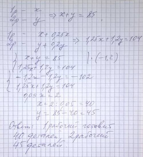 Два рабочих изготавливают 85 деталей за одну смену. Если первый рабочий увеличит производительность