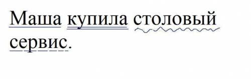 Синтаксический разбор слово Маша купила столовый сервис￼