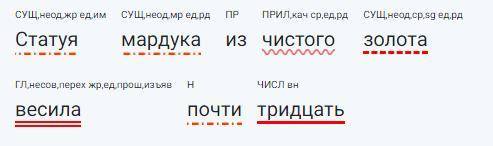 Статуя мардука из чистого золота весила почти тридцать морфологический разбор