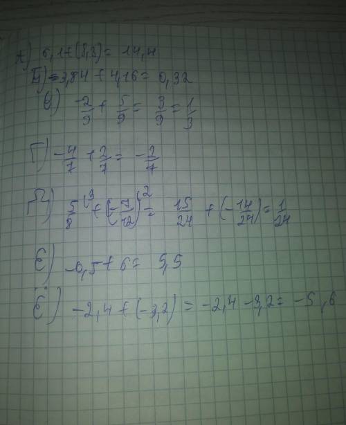 А)6,1+(8,3)= Б)-3,84+4,16= В)-2/9+5/9= Г)-4/7+2/7= Д)5/8+(-7/12)= Е)-0,5+6 = Ё)-2,4+(-3,2)=